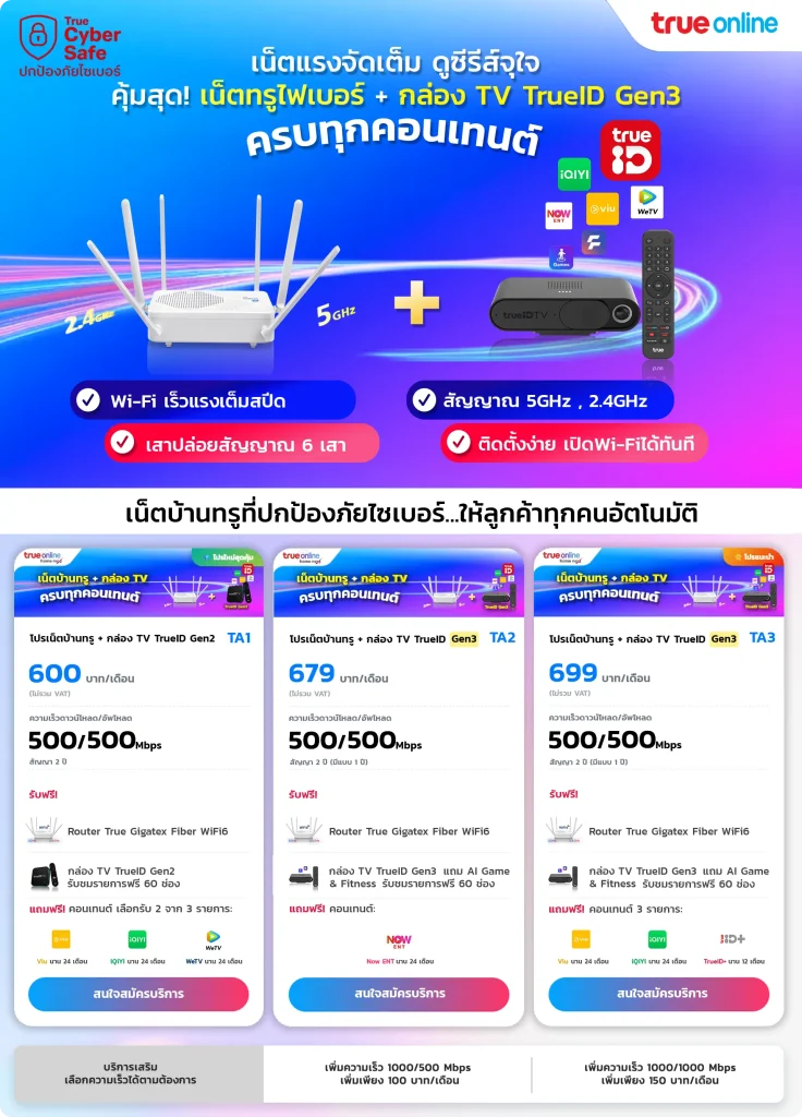 โปรเน็ตบ้านทรู-พร้อมกล่งอทีวี-TA
