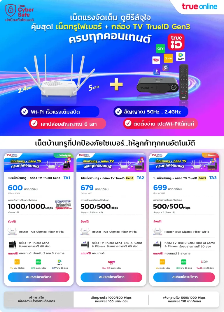 โปรเน็ตบ้านทรู-พร้อมกล่องทีวี-02092569