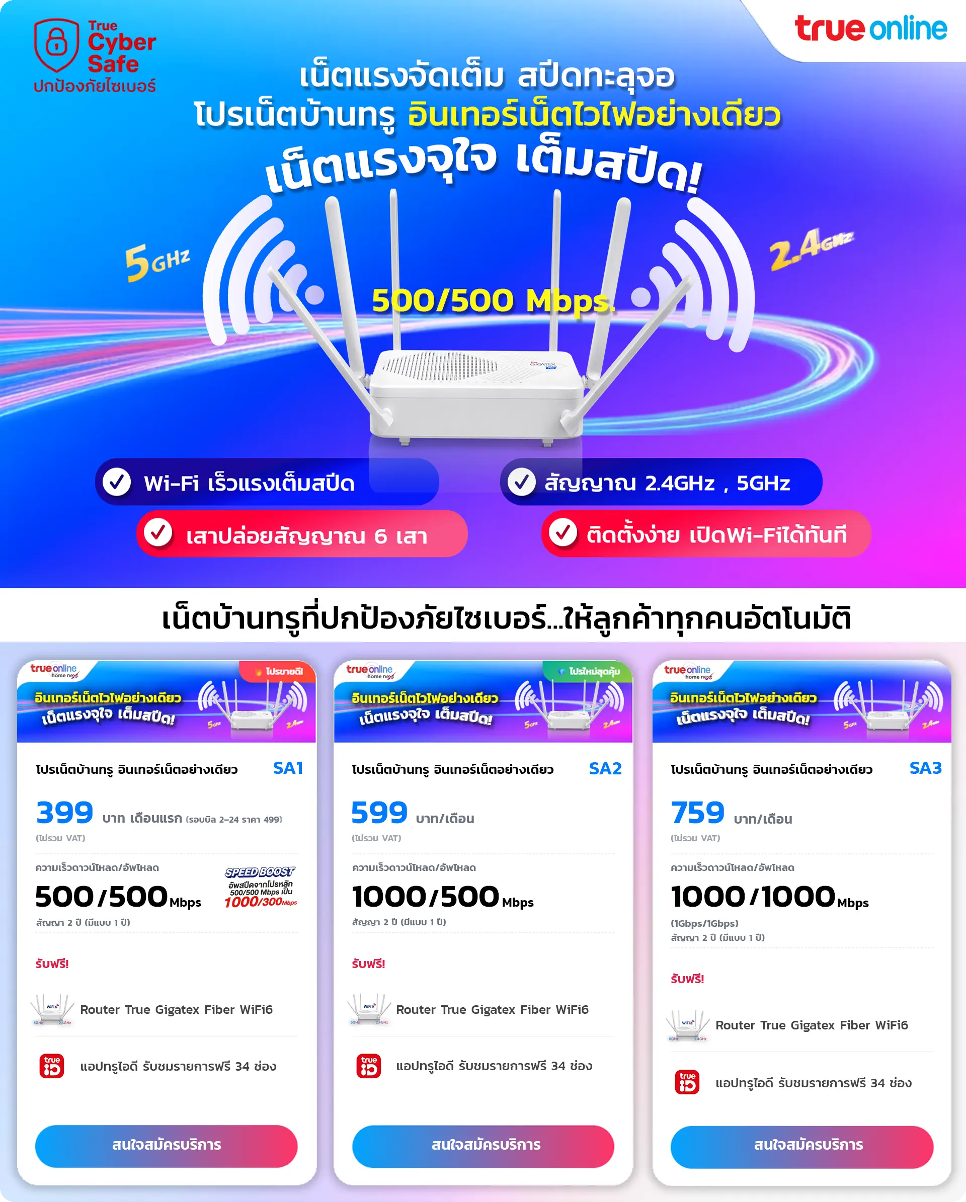 โปรเน็ตบ้านทรู-อินเทอร์เน็ตอย่างเดียว-SA-230826