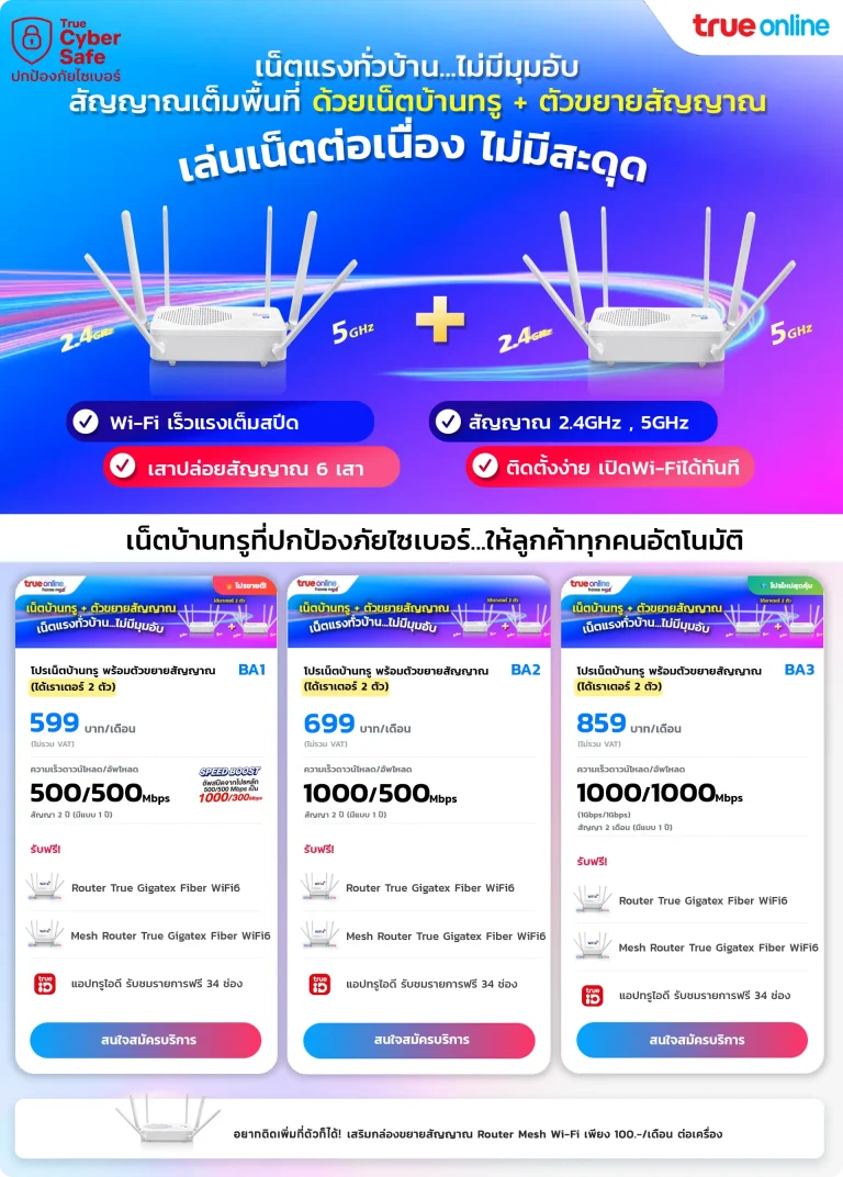 โปรเน็ตบ้านทรู-เราเตอร์-2-ตัว-BA(1)