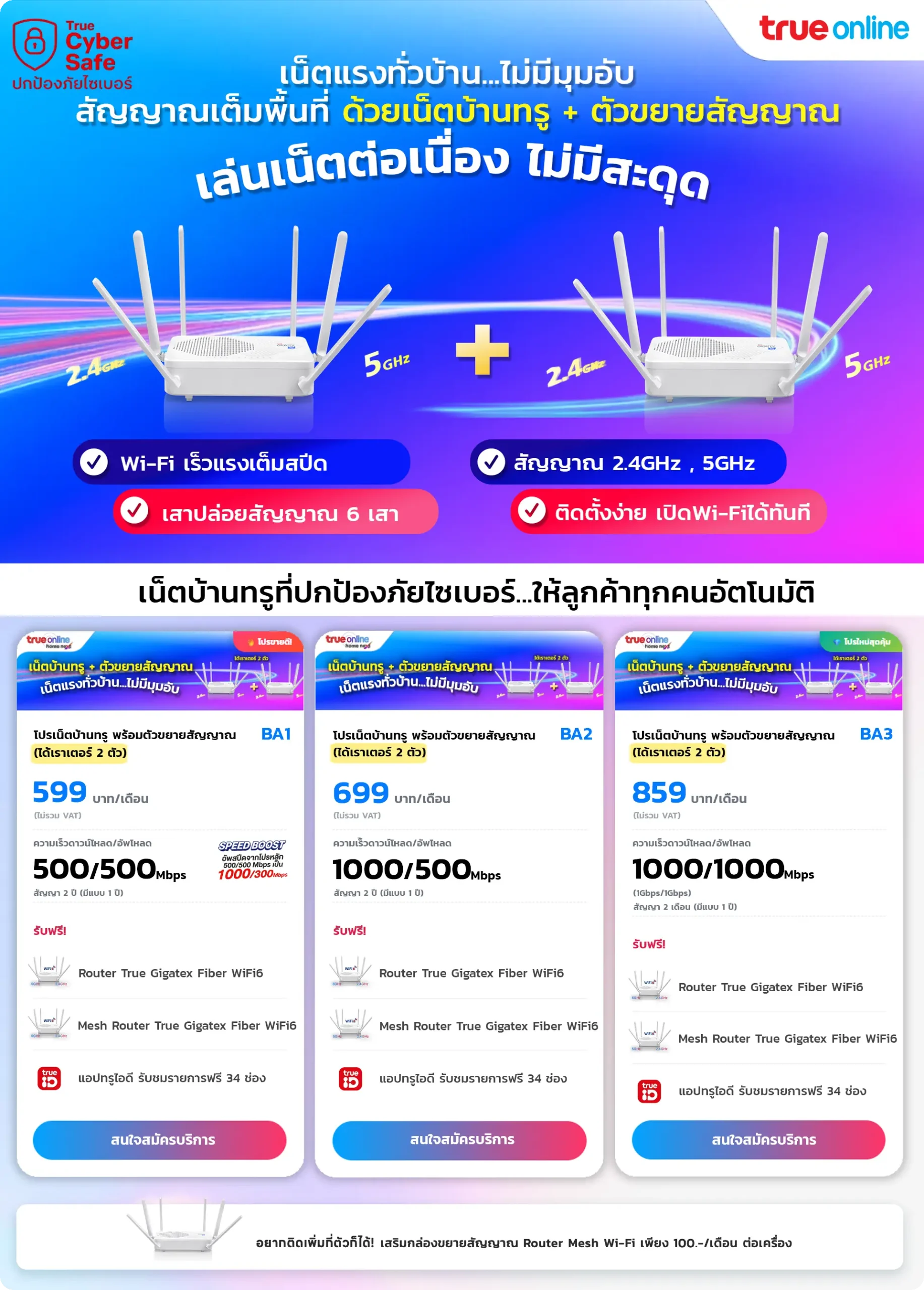 โปรเน็ตบ้านทรู-เราเตอร์-2-ตัว-BA(1)