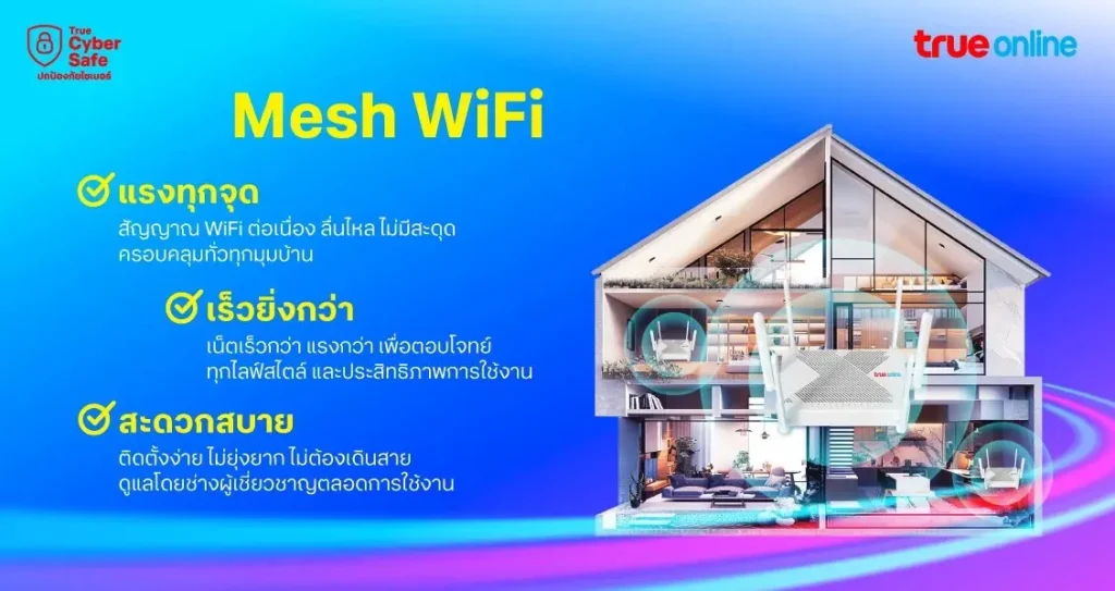 Mesh WiFi True Gigatax ติดตั้งเน็ตบ้านทรู กับ เบสท์เน็ตไวไฟ (2)