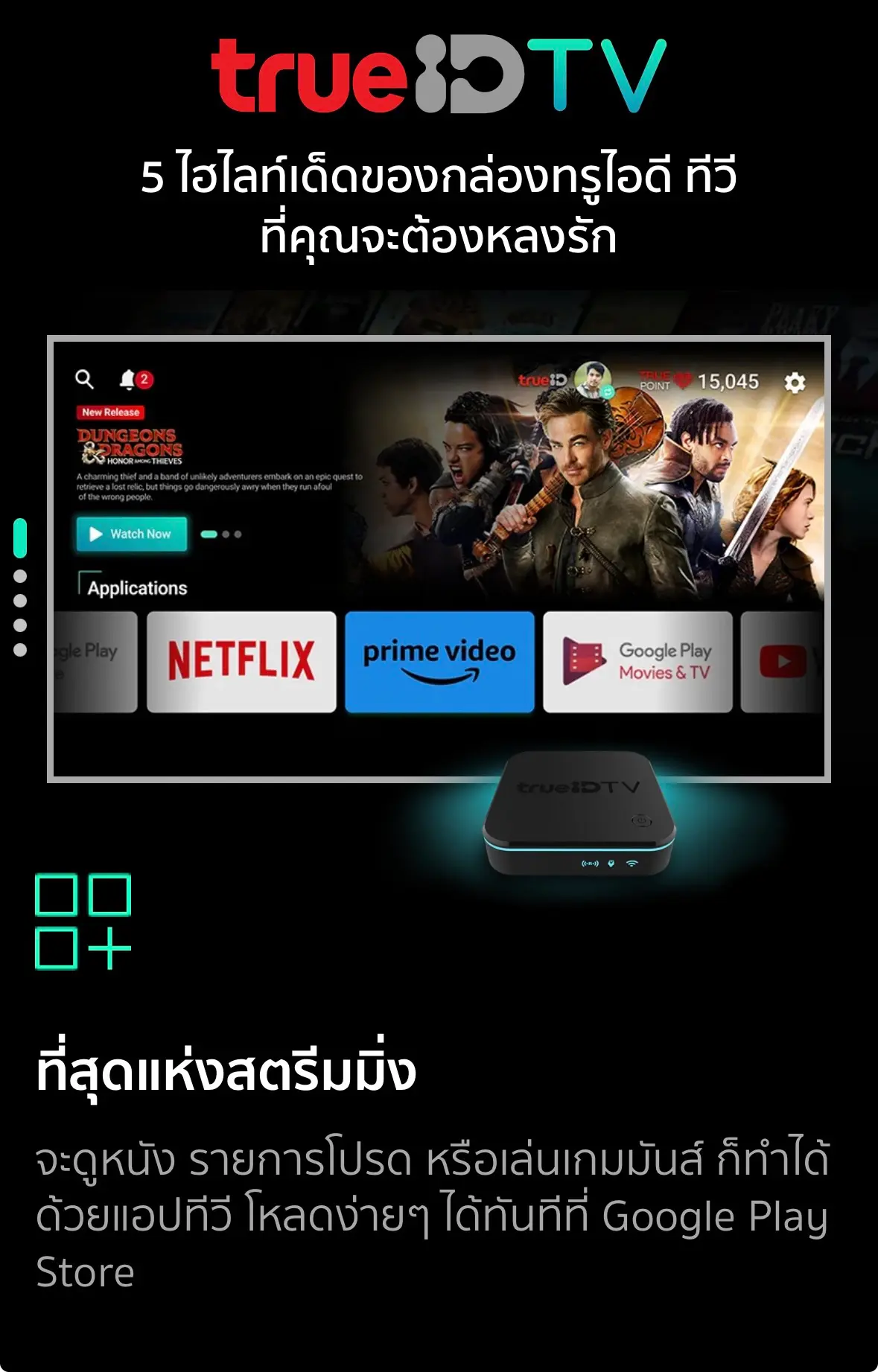 TrueIDTV ติดเน็ตบ้านทรู กับเบสท์เน็ตไวไฟ