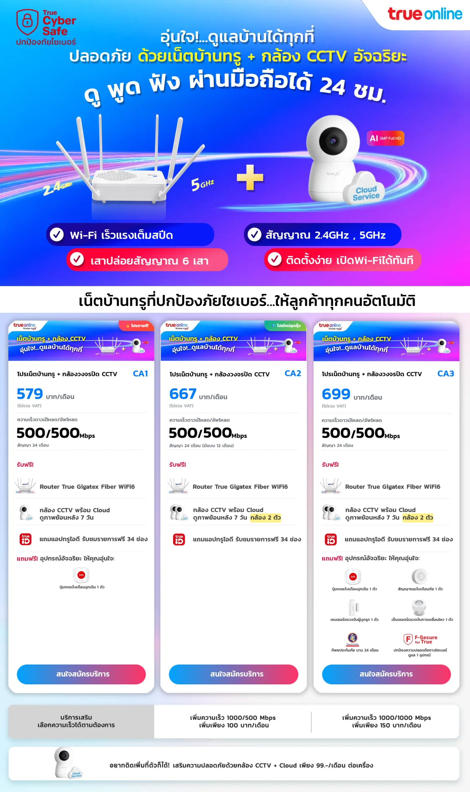 รวมโปรเน็ตบ้านทรู-พร้อมกล้อง-CCTV-150826
