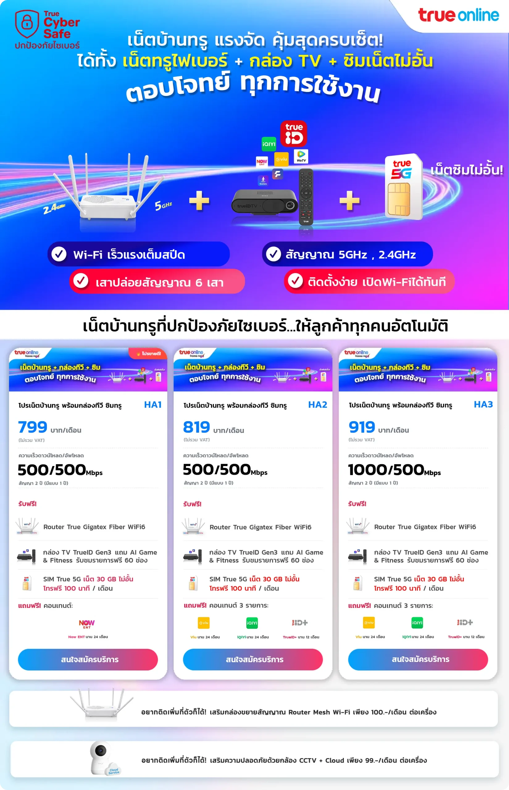 เน็ตบ้านทรู-กล่องทีวี-ซิม-HA