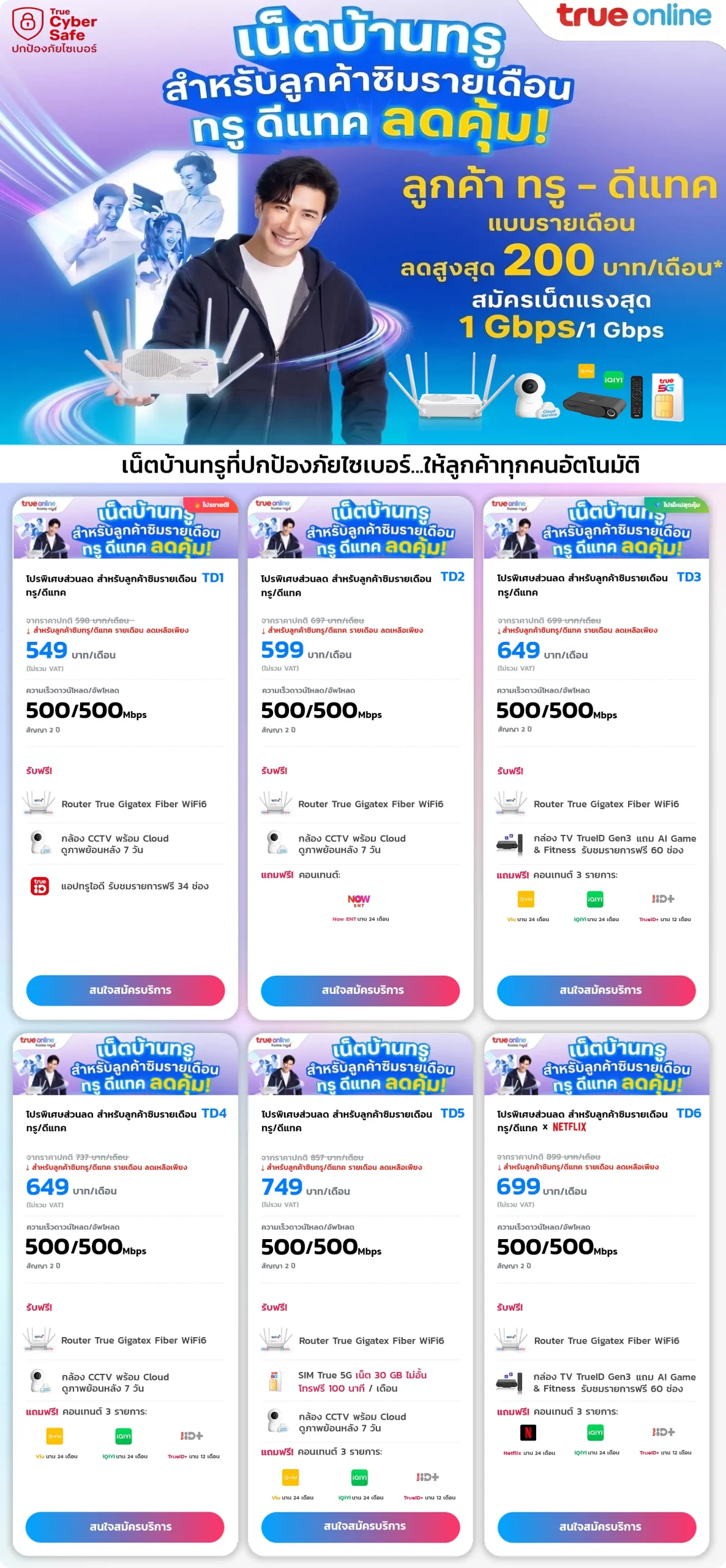 เน็ตบ้านทรู-ส่วนลดสำหรับซิมรายเดือน TD