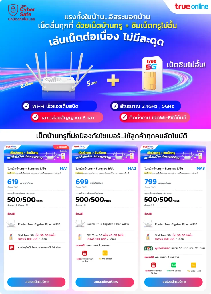 โปรเน็ตบ้านทรู-พร้อมซิมไม่อั้น-MA_0