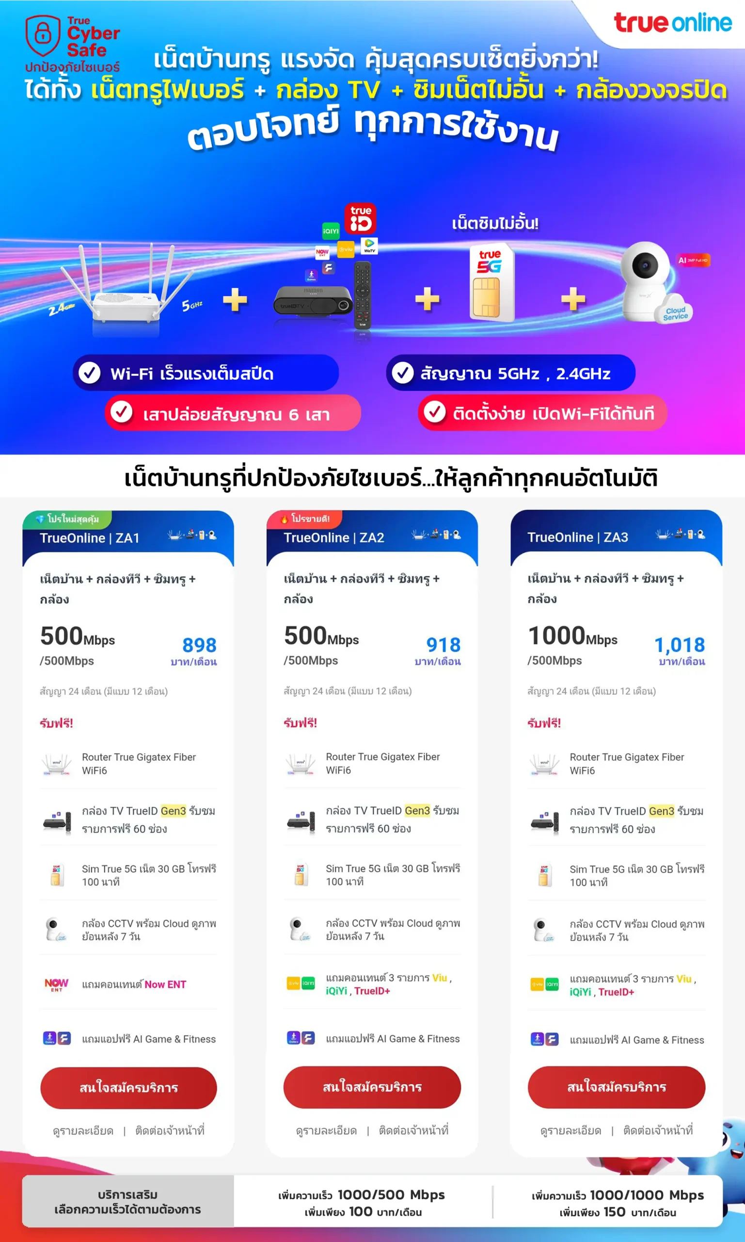 โปรเน็ตบ้านทรู เน็ตบ้าน พร้อกล่องทีวี ซิม กล้องวงจรปิด