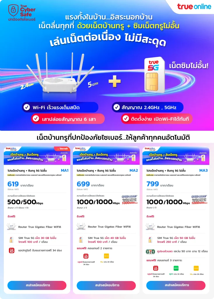 โปรเน็๋ตบ้านทรู-พร้อมซิม-MA