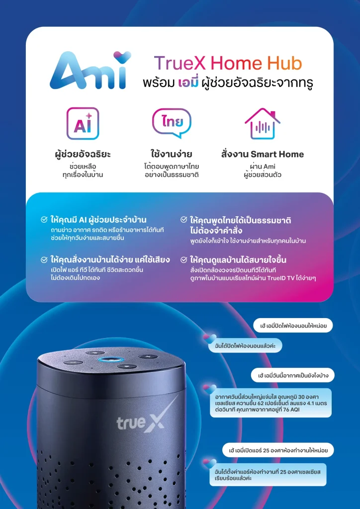 โปรเน็ตบ้านทรู พร้อมAmi ผู้ช้วยอัจฉริยะ บาย เบสท์เน็ตไวไฟ