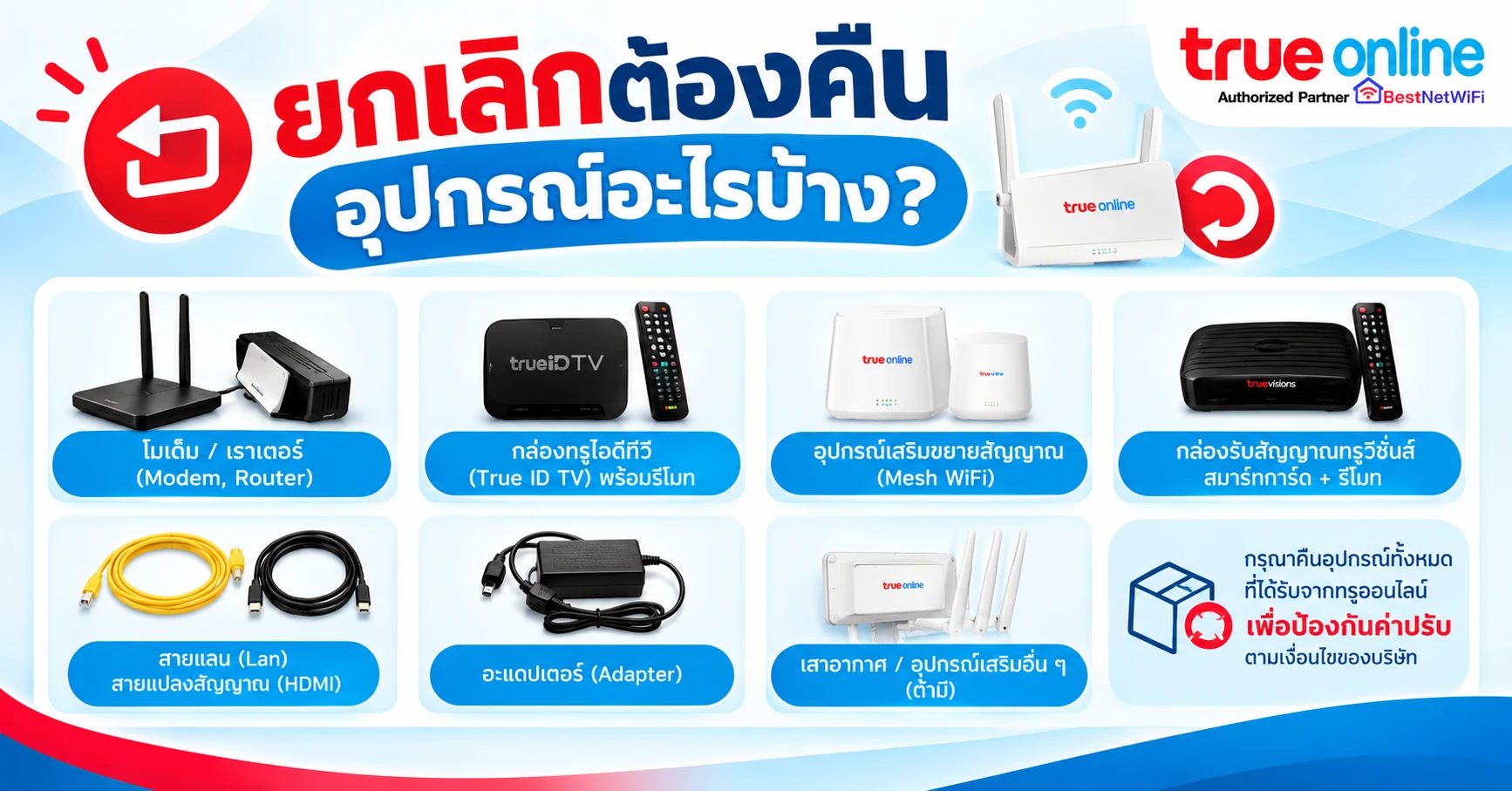 ยกเลิกเน็ตบ้านทรู ต้องคืนอุปกรณ์อะไรบ้าง รวมโมเด็ม เราเตอร์ กล่องทรูไอดีทีวี Mesh WiFi สายแลน และอะแดปเตอร์